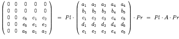 $\displaystyle{
\left(
\begin{array}{rrrrr}
0 & 0 & 0& 0 & 0 \\
0 & 0 & 0...
..._2 & e_3 & e_4 & e_5
\end{array}
\right) \cdot Pr ~=~ Pl \cdot A \cdot Pr
}$