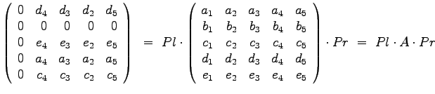 $
\left(
\begin{array}{rrrrr}
0 & d_4 & d_3 & d_2 & d_5 \\
0 & 0 & 0 & 0 & 0...
...1 & e_2 & e_3 & e_4 & e_5
\end{array}\right) \cdot Pr ~=~ Pl \cdot A \cdot Pr
$